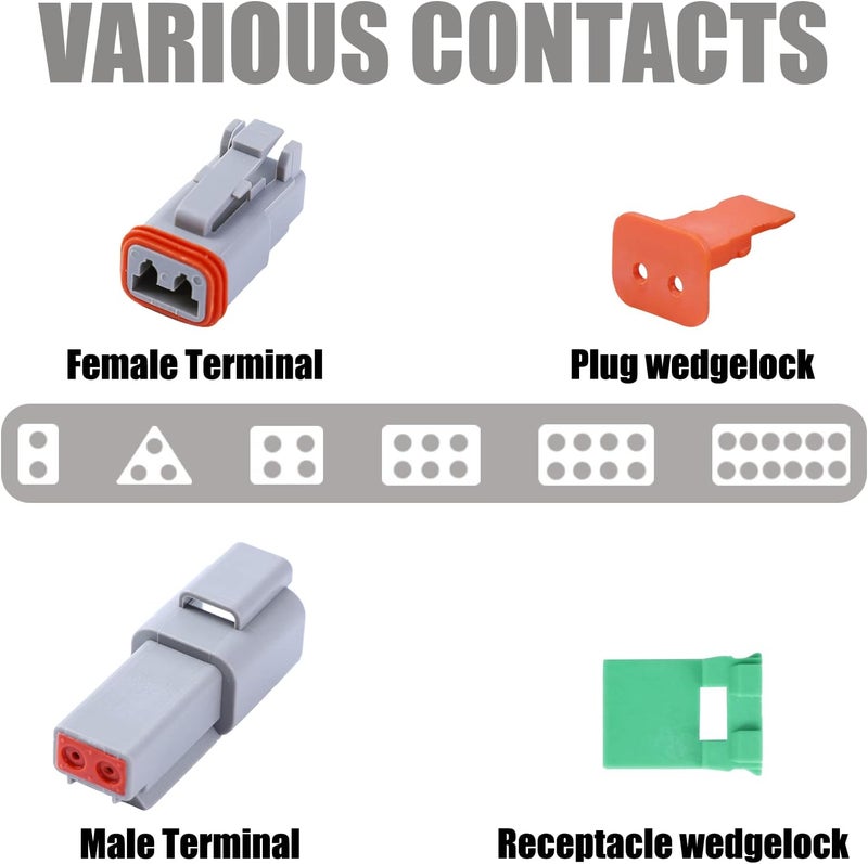 Cedolio 194 PCS Deutsch Connector Kit 2 Pairs,2 3 4 6 8 12 Pin Grey Waterproof Electrical Connector with Stamped Contacts and Seal Plugs for Truck, Off-Road Vehicles, Agriculture, Motorcycle Wiring. - Image 5
